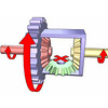 Oil for Differential