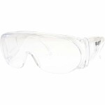 safety goggles. transparent