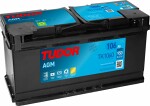 battery TUDOR 12V 106Ah/950A START&STOP AGM (R+ en) 392x175x190 B13 (agm)