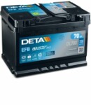 battery DETA 12V 70Ah/760A START&STOP EFB (R+ standardne terminal) 278x175x190 B13 (efb/starter battery)
