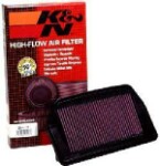 air filter K&N HONDA CB1100SF (X-11) 99-01 , CBR1100XX Super Blackbird (fuel-inj.) 99-06 ,
