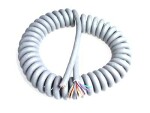 Spiral cable 3x2.5 + 10x1.5mm²