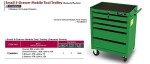 Toptul verktygsskåp 5-lådor standard grön l569 x y. 340 x hals. 661 mm,