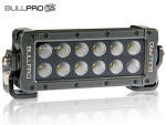 LED töötule paneel 10-30V 206.00 x 78.50 x 55.00mm
