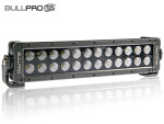 LED töötule panel 10-30V 358.00 x 78.50 x 55.00mm