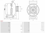  Generaator Brand new | AS-PL | Alternators | 0124515096 12V A0047