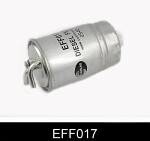 COMLINE  Топливный фильтр EFF017