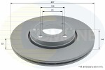 Brake Disc Comline ADC1597V