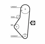 GATES  Timing Belt PowerGrip™ 5215XS