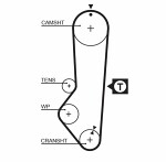 GATES  Timing Belt PowerGrip™ 5225XS