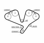 GATES  Timing Belt RPM™ Racing Timing Belt T195RB