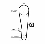 GATES  Timing Belt PowerGrip™ 5393XS