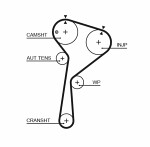 GATES  Timing Belt PowerGrip™ 5578XS