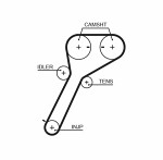 GATES  Timing Belt PowerGrip™ 5651XS