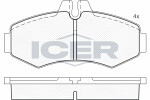 ICER  Piduriklotsi komplekt, ketaspidur 141288
