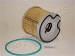 JAPANPARTS  Fuel Filter FC-ECO011
