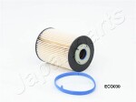 JAPANPARTS  Fuel Filter FC-ECO030