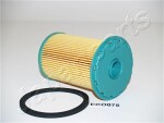 JAPANPARTS  Fuel Filter FC-ECO075