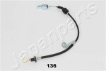 JAPANPARTS  Cable Pull,  clutch control GC-136