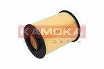 KAMOKA  Воздушный фильтр F215801