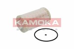 KAMOKA  Degvielas filtrs F308401