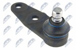 NTY  Ball Joint ZSD-RE-002