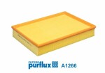 PURFLUX  Воздушный фильтр A1266