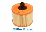 PURFLUX  Воздушный фильтр A1382