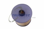 TRUCKTEC AUTOMOTIVE  Air Filter 07.14.001