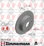 ZIMMERMANN  Piduriketas COAT Z 200.2519.20
